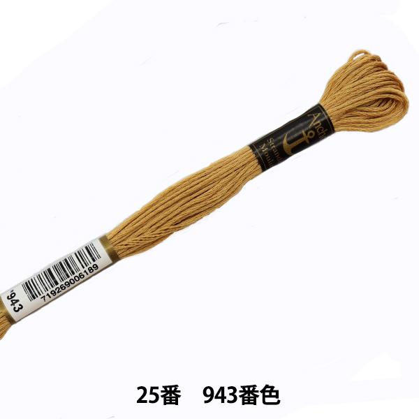 hイ wAnchor(AJ[) 25ԎhJ 943ԐFx