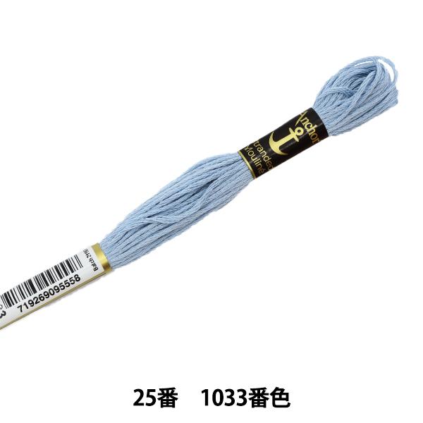 hイ wAnchor(AJ[) 25ԎhJ 1033ԐFx