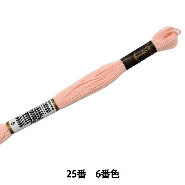 hイ wAnchor(AJ[) 25ԎhJ 6ԐFx