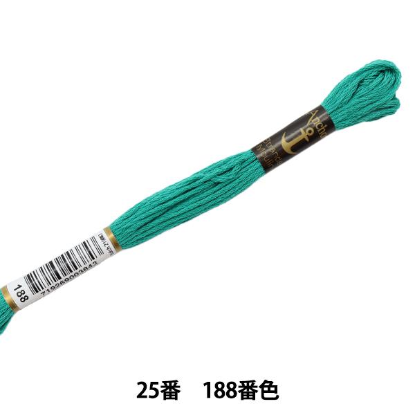 hイ wAnchor(AJ[) 25ԎhJ 188ԐFx