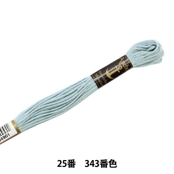 hイ wAnchor(AJ[) 25ԎhJ 343ԐFx