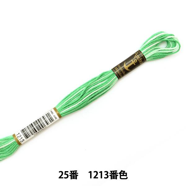 hイ wAnchor(AJ[) 25ԎhJ 1213ԐFx