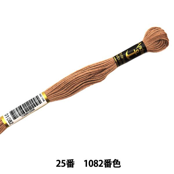 hイ wAnchor(AJ[) 25ԎhJ 1082ԐFx