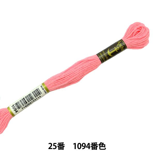 hイ wAnchor(AJ[) 25ԎhJ 1094ԐFx