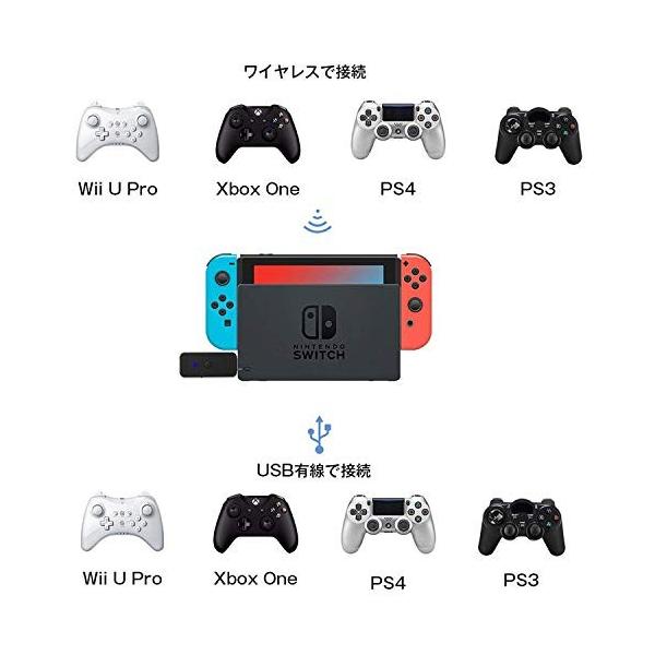 有線と無線使用 Nintendo Switchコントローラー変換アダプター Switch Switchコンバーター Ps4コントローラー変換アダ 価格 交渉 送料無料