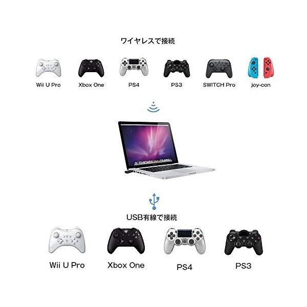 令和最新版 Nintendo Switchコントローラー変換アダプター Ps4 Xboxone Usbケー ブルートゥース S Wiiu対応可能 付与