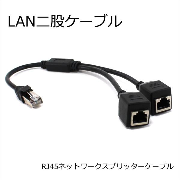 LANアダプターとLANケーブル