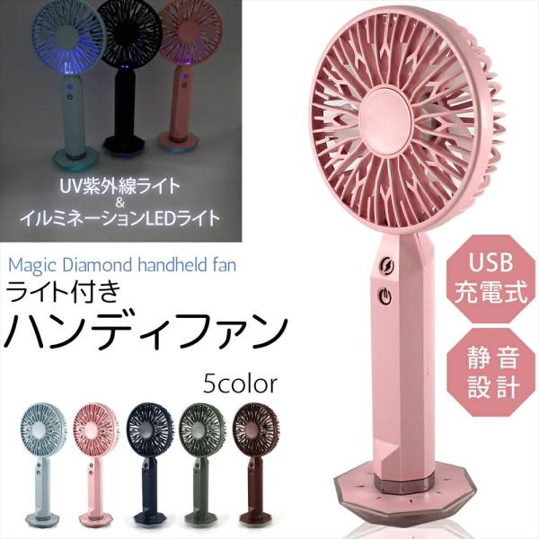 @ CgtnfBt@ ^t@ ~j@  莝 LED USB[d É ʒ fXNt@ 󒲉Ɠd g[ T[L[^[