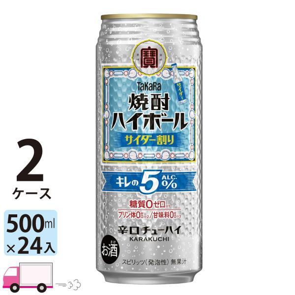 ものトーク