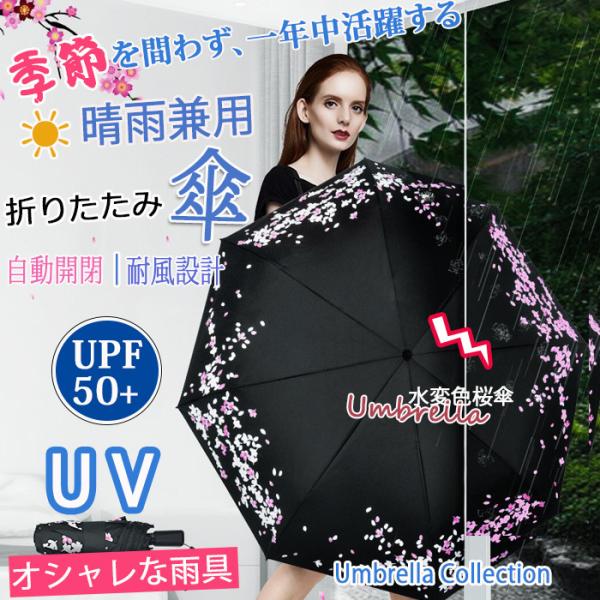 Search Results For 色が変わる傘 Dejapan Bid And Buy Japan With 0 Commission
