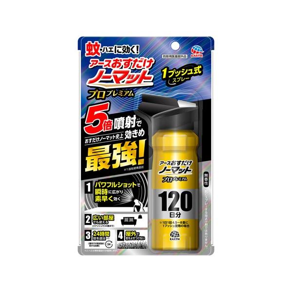 (A[X)A[X m[}bg Xv[^Cv vv~A 120i125mlj