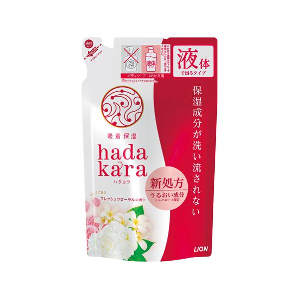 (CI)hadakara (n_J) {fB\[v tbVt[̍ lւ 360mL