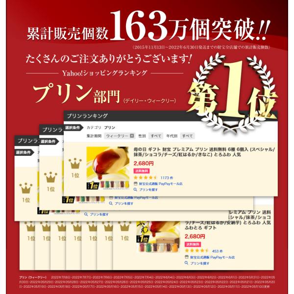 父の日 ギフト 財宝 プレミアム プリン 送料無料 6種 12個 6個入 2箱 スペシャル 抹茶 ショコラ チーズ 紅はるか きなこ とろふわ Buyee Buyee Japanese Proxy Service Buy From Japan Bot Online