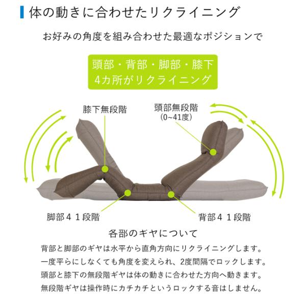 産学連携 中立姿勢でくつろげる 腰に優しい 脚上げ寝椅子2 PC300 ヤマザキ 座椅子 リクライニング 腰痛 日本製 座椅子カバー 姿勢