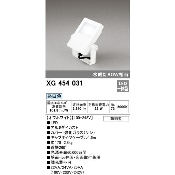 I[fbN OpLEDnCp[@ⓔ80W@@XG454031@[J[EԌ