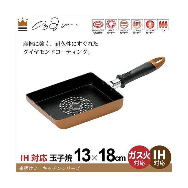 _ChR[g Ă IH KX Ή p ʎqĂ tCp ܂Ă Ă KX