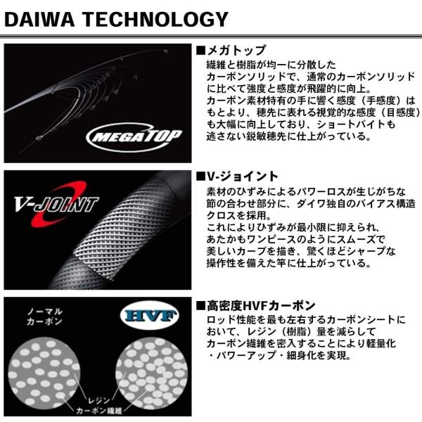 通販公式店 飛竜 ダイワ Daiwa 1号 39m 1号 39m 小継 釣り竿 飛竜 釣り竿 ならショッピング ランキングや口コミも豊富なネット通販 更にお得なpaypay残高も スマホアプリも充実で毎日どこからでも気になる商品をその場でお求めいただけます