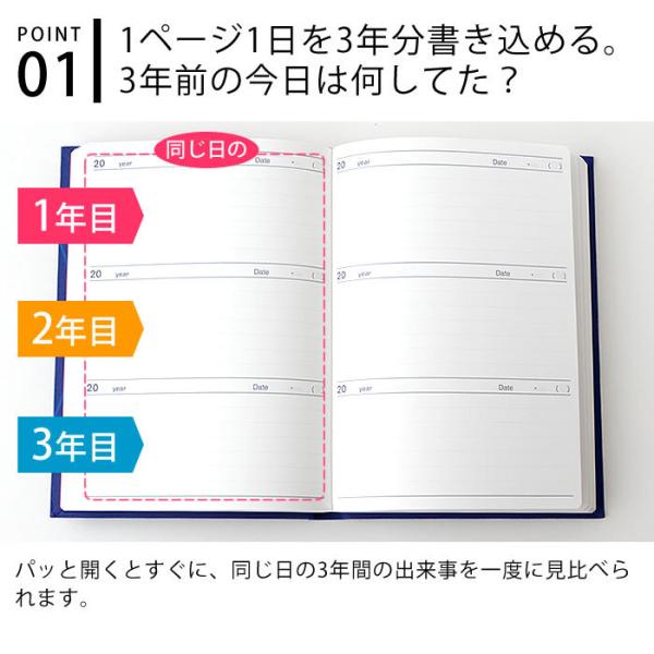 日記帳 3年日記帳 Dp3 140 B6 日記 日誌 連用日記 育児日記 おしゃれ かわいい アーティミス Buyee Buyee Japanese Proxy Service Buy From Japan Bot Online