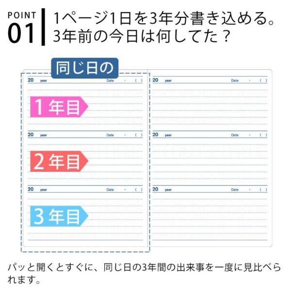 日記 Artimis Dp3 Se かわいい 出産祝い ギフト 日記帳 3年日記 星座 アーティミス B6 日記 3年 日誌 手帳 連用日記 育児日記 交換日記 成長記録 おしゃれ シンプル 代購幫