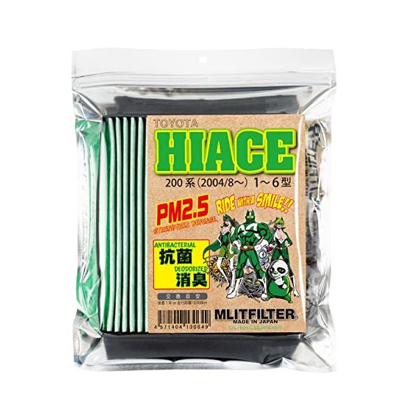 他サイト： Mlitfilter(エムリットフィルター) トヨタ ハイエース(200) エアコンフィルター D-010_HIACE 花粉対策 抗菌 抗カビの商品画像