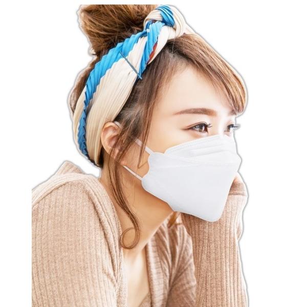 KF94 Cool Mask ̌^}XN  5 N[}XN ⊴  l   zCg  KF94KiFؕi lin-kf94mask