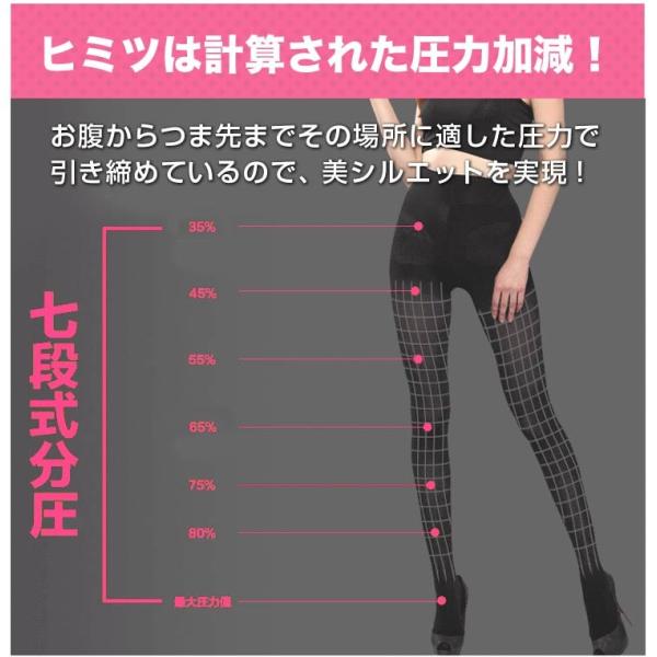 着圧タイツ 脚やせ 着圧 タイツ 補正下着 着圧ストッキング レディース ブラック お腹 美脚 脚痩せ ヒップアップ Buyee Buyee Japanese Proxy Service Buy From Japan Bot Online