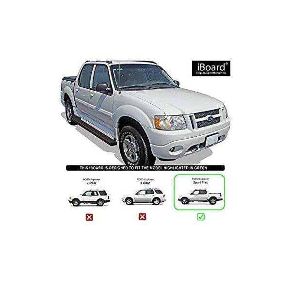 Coated Powder Black Running Iboard Iboard Nerf 自動車 Aps Powder 5 Inches Boards Bars Sid U ジョイショップ ヤフー店