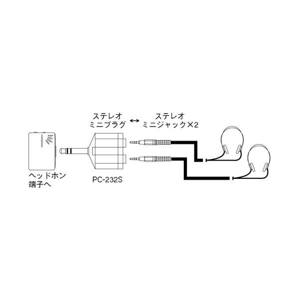SONY PC-232S ステレオミニプラグ