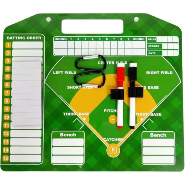 「野球用作戦ボード」付属の水性ペンを使って戦術ボードに直接書き込めます。選手に的確な指示を行え、野球やソフトボールの戦略・戦術・指導内容をチームで共有できます。「何度も書き消しができる」ホワイトボードのように繰り返し書き消しが可能です。スト...