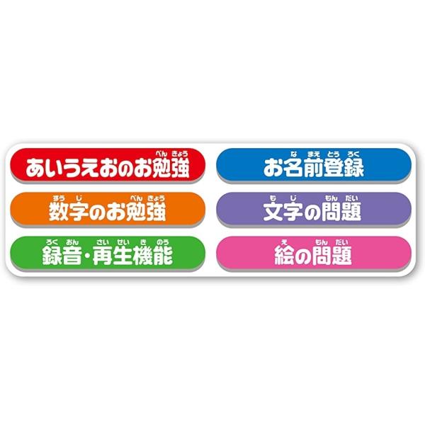 アンパンマン キッズタブレットjr Buyee Buyee Japanese Proxy Service Buy From Japan Bot Online