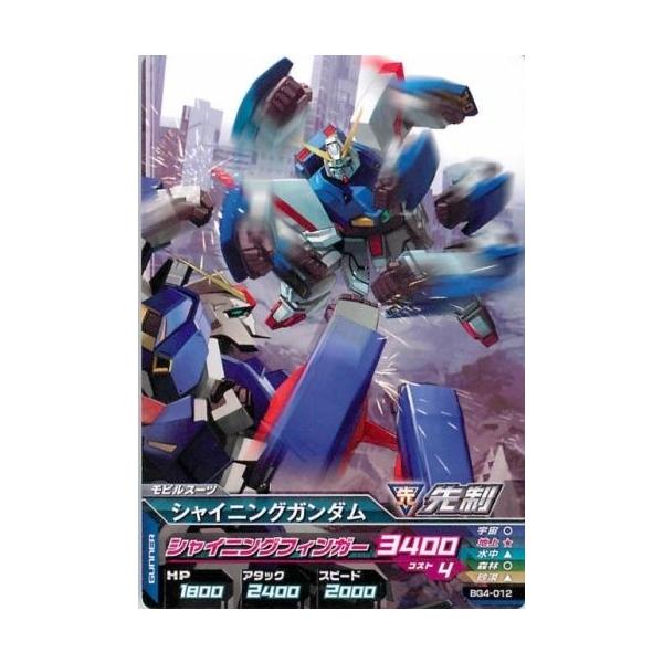 シャイニングガンダム 検索ランキング注目度順 シャイニングガンダム 総合