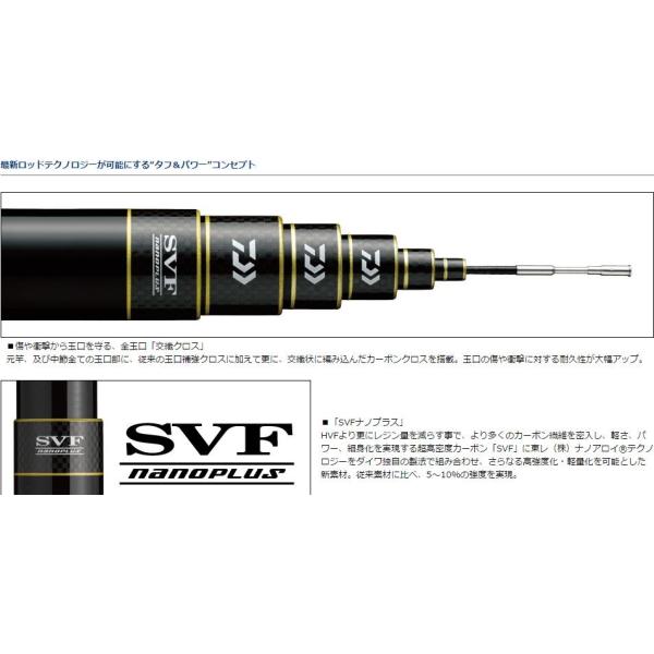 ダイワ アバンサー 早瀬抜 95m J 鮎竿 Buyee Buyee Japanese Proxy Service Buy From Japan Bot Online