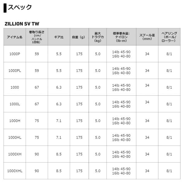 zeniya-tsurigu_072550_5