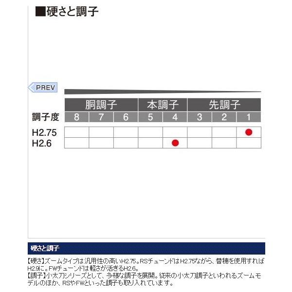 シマノ 鮎竿 スペシャル小太刀 こだち Fw Tuned 80ny 送料無料 Buyee Buyee Japanischer Proxy Service Kaufen Sie Aus Japan