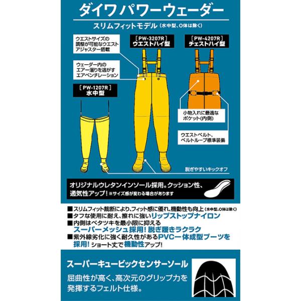 ダイワ PW-3207R (フェルトソール) パワーウェーダー グレー MO