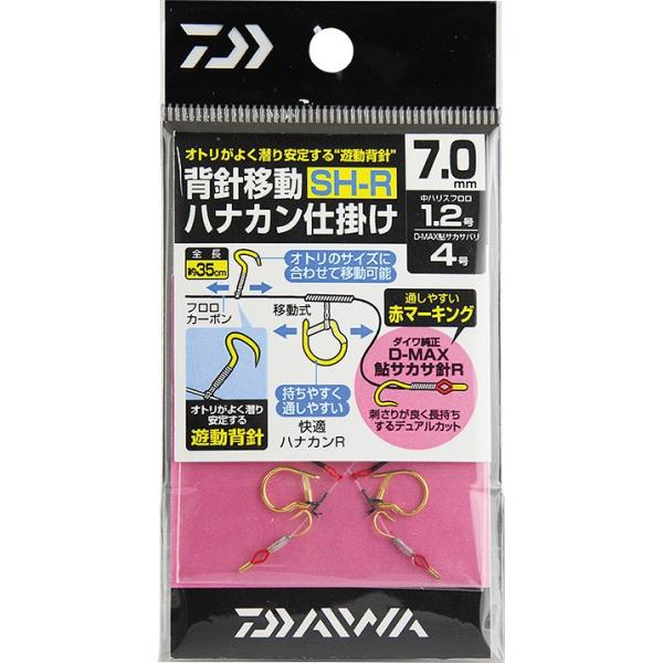 _C  d| wjړniJd| SH-R 2