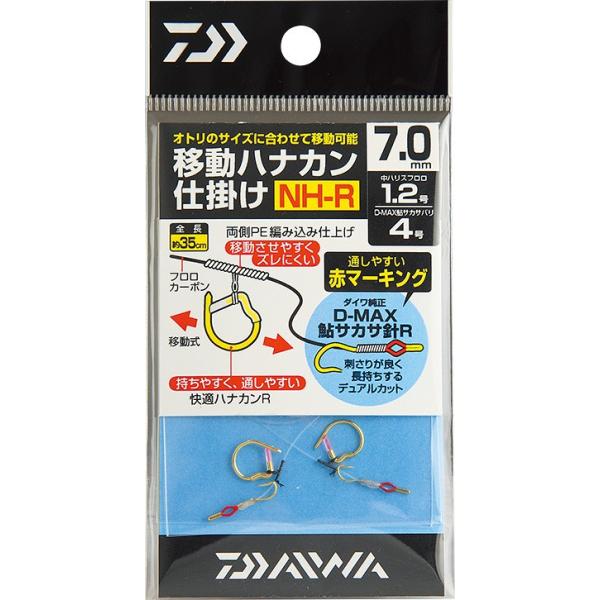 _C  d| ړniJd| NH-R 2