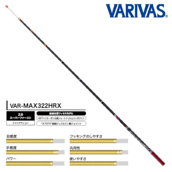 zeniya-tsurigu_var-max322hrx zeniya-tsurigu_var-max322hrx