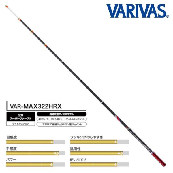 バリバス VAR-MAX 322 HRX 2本セット 美品 ワカサギ釣り 穂先-