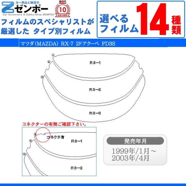 Jbgς J[tB }c_(MAZDA) RX-7 2hA.N[y FD p ԗp J[pi 悯 UVJbgʔ [/A[Zbg X[N