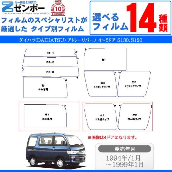 J[tBJbgς _Cnc Ag[ io[mj 4`5hA S130 S120 p AZbg X[N