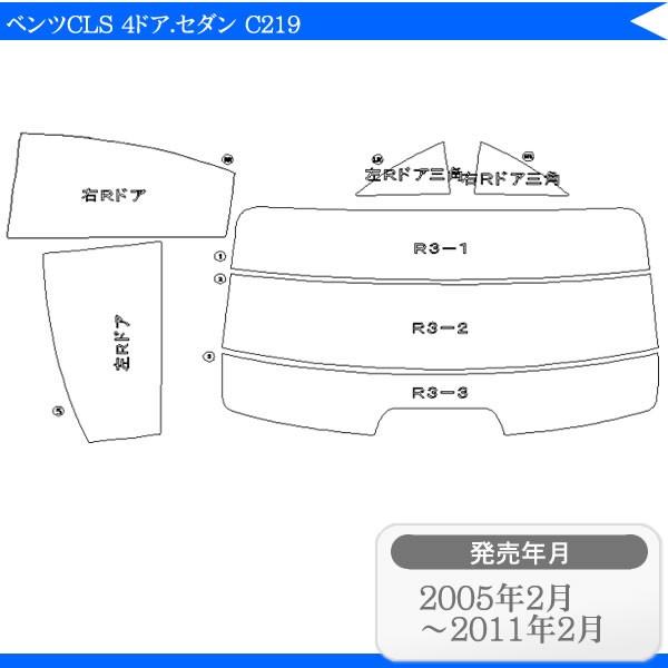 Jbgς J[tB ZfXExc  xcCLS 4hA.Z_ C219 (CLS500 CLK350 CLK55AMG) ԗp J[pi 悯   [/A[Zbg X[N