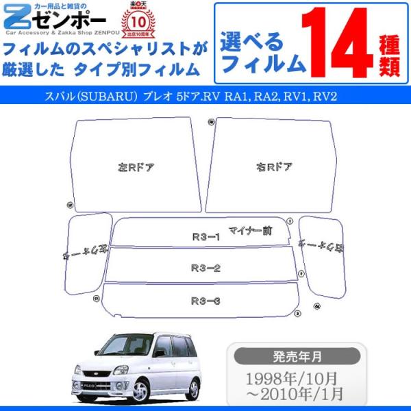 J[tBJbgς XoiSUBARUj vI 5hA.RV RA1 RA2 RV1 RV2 p [/A[Zbg