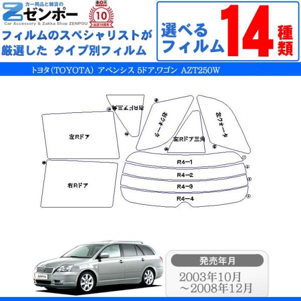 Jbgς J[tB g^iTOYOTAj AxVX 5hA.S AZT250W p ԗp J[pi 悯 UVJbgʔ [/A[Zbg X[N
