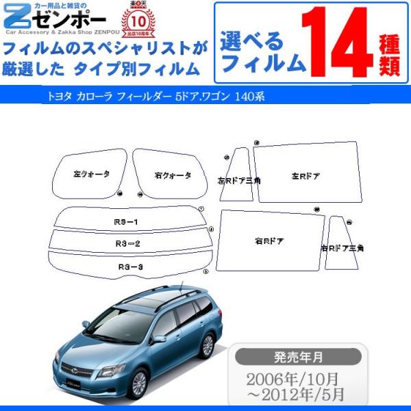 Jbgς J[tB g^ J[ tB[_[ 5hA.S NZE141G ZRE142G ZRE143G ZRE144G ԗp J[pi 悯 [/A[Zbg X[N