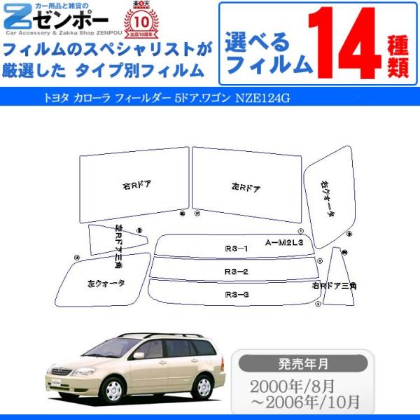 Jbgς J[tB g^(TOYOTA) J[ tB[_[ 5hA.S NZE124G p ԗp J[pi 悯 UVJbgʔ [/A[Zbg X[N