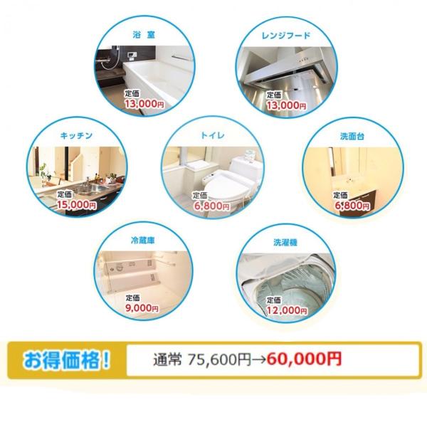 所要時間：5時間〜7時間(1名で作業した場合)※汚れ具合や、設置状況などにより所要時間が前後する場合がございます。ご購入後、0120-966-514にお電話頂き、訪問日時等の打ち合わせをさせて頂きます。※駐車スペースのご用意を頂けない場合は...