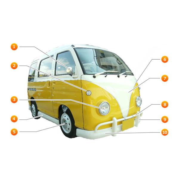 _CncAg[nC[bgS100nA[[^CvtgtFCX5_Zbg