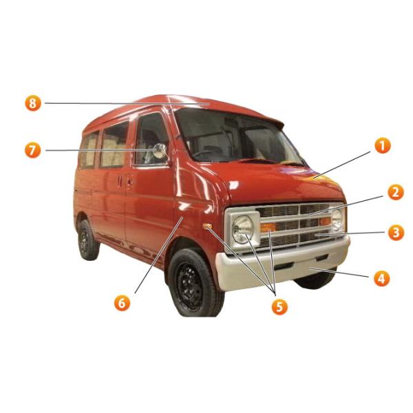 バモス　　バモスホビオ　エアロ　3点セット M's】ホンダ VAMOS（HM1/HM2）WALD SPORTS LINE エアロ3点