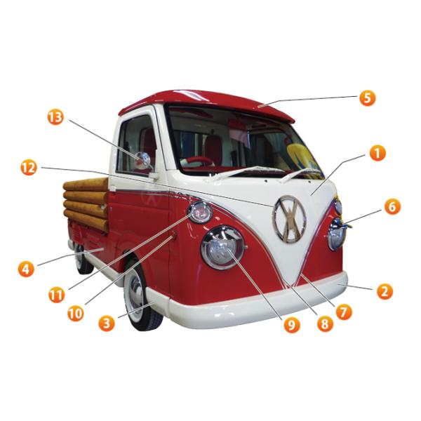 XYL L[gbN A[[gbN tFCX`FW 3_ Zbg _uop[ GA